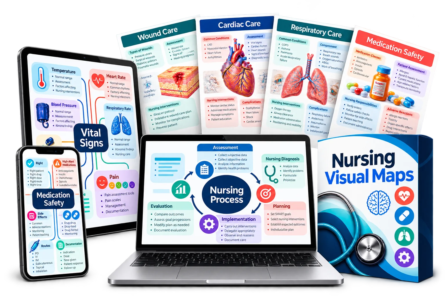 Nursing Visual Maps complete main collection